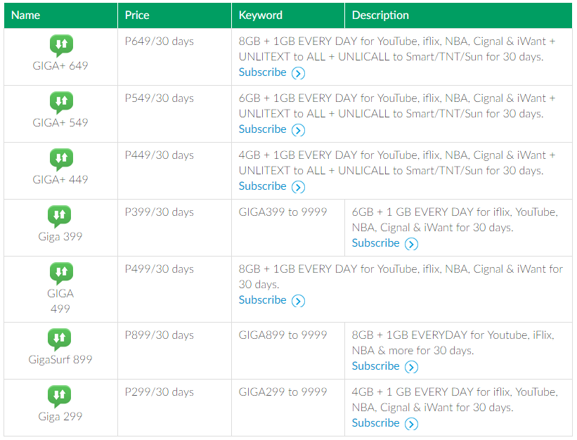 FireShot Screen Capture #007 - '30 Days Promos I Smart Prepaid I Smart Communications' - smart_com_ph_Prepaid_all-promos_validity_30-60-days.png