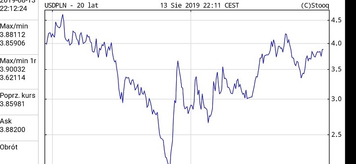 Screenshot_20190813_221237_com.android.chrome.jpg