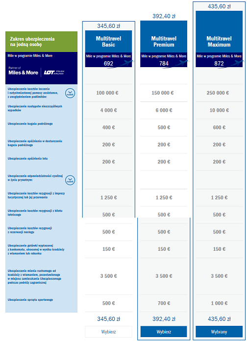 screenshot-multitravel.axa.pl-2019.08.20-12-08-25.png