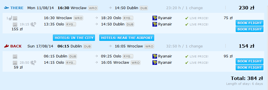 dublin2.png