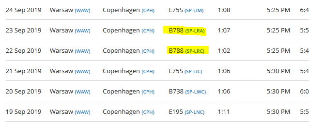 waw-cph.PNG