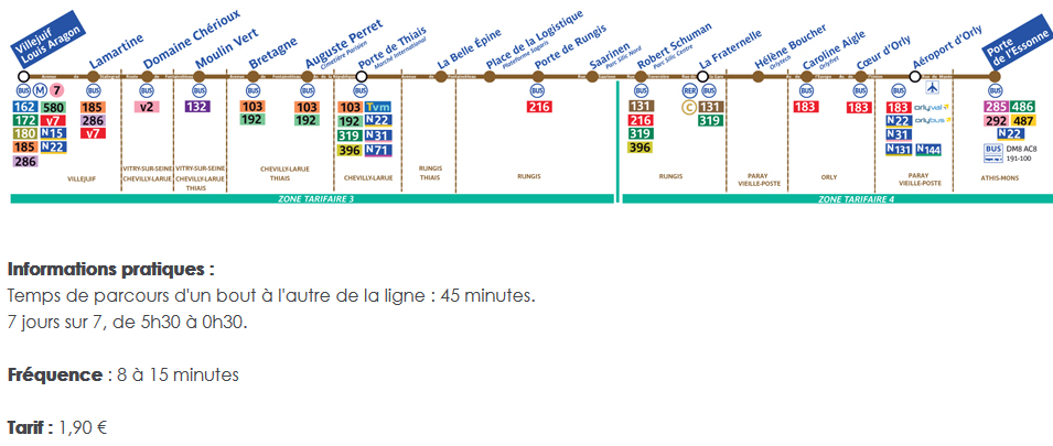 T7 Paris Orly.PNG