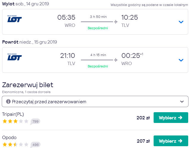 wro.tlv.png