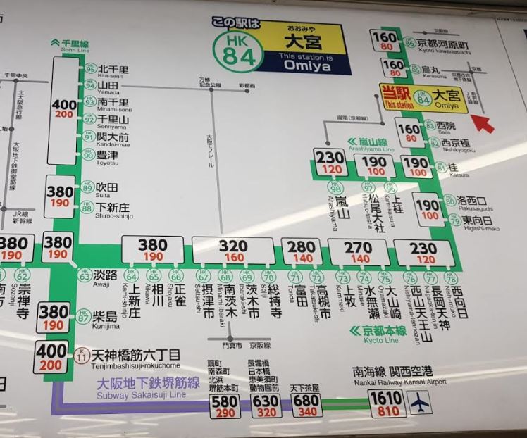 Kyoto-Kix.JPG