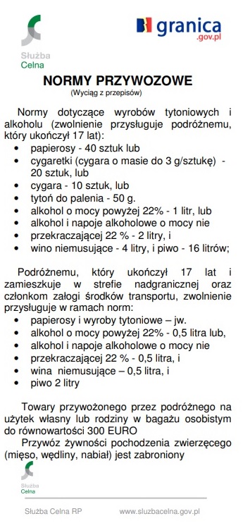Limity drogowe.jpg