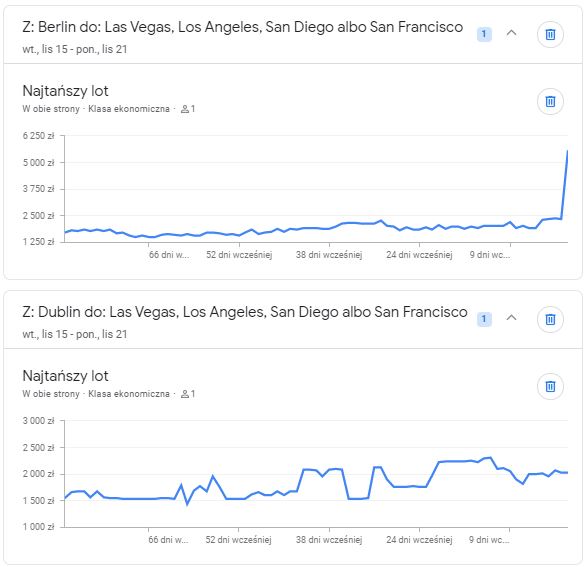 2x-westcoast.JPG