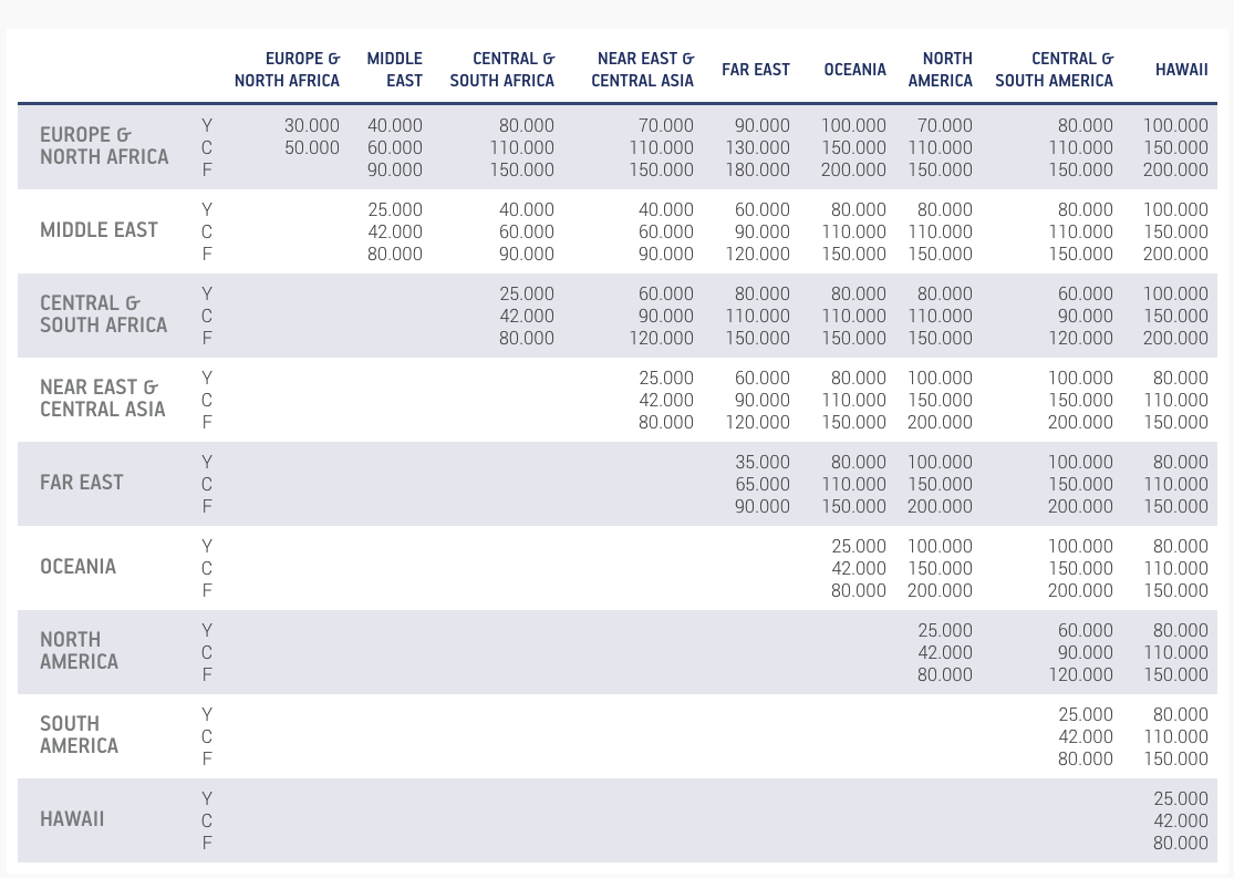 Screen Shot 2019-11-25 at 17.11.52.png