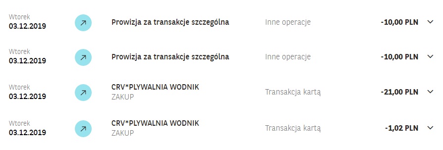 transakcja szczególna.jpg