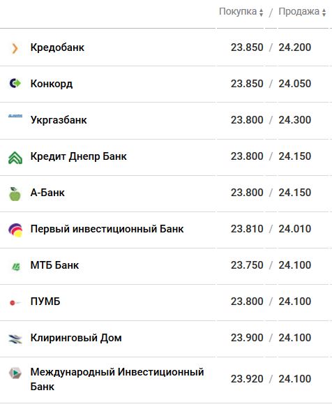 KURS DO.JPG