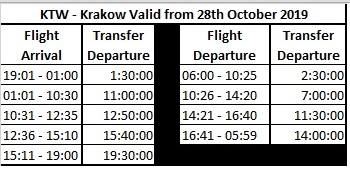 KTW-Kra.jpg