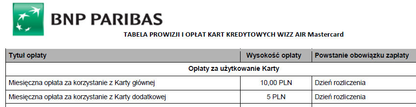 Paribas Wizz.PNG