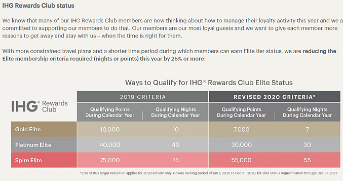 Travel_Advisory_IHG_-_2020-03-12_08.28.14.png