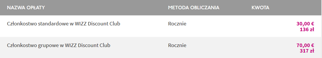 wdc.png