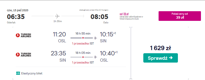 gdn-sin-osl.png