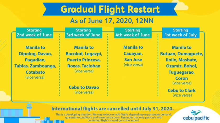 cebu.restart.png