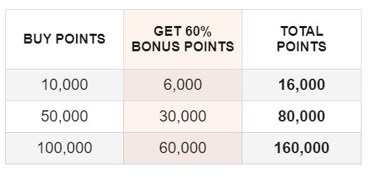 MB-points-promo-60p.JPG