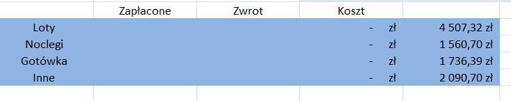 Koszty 2.JPG