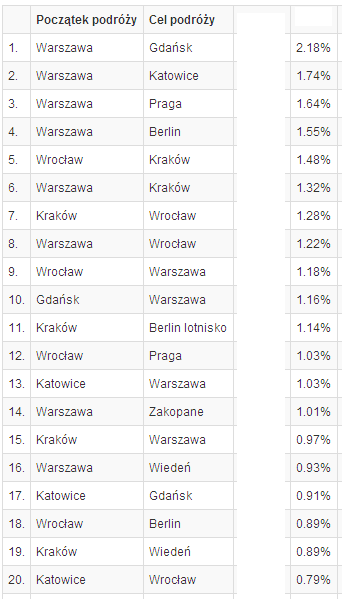top15.png