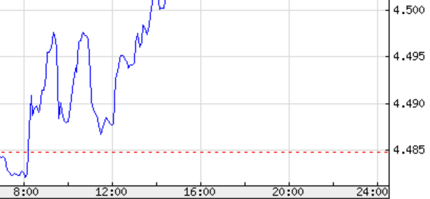EURPLN-20200923.PNG