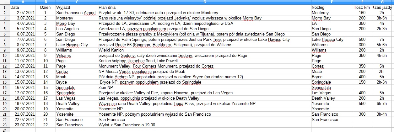 plan_roadtrip_2.jpg