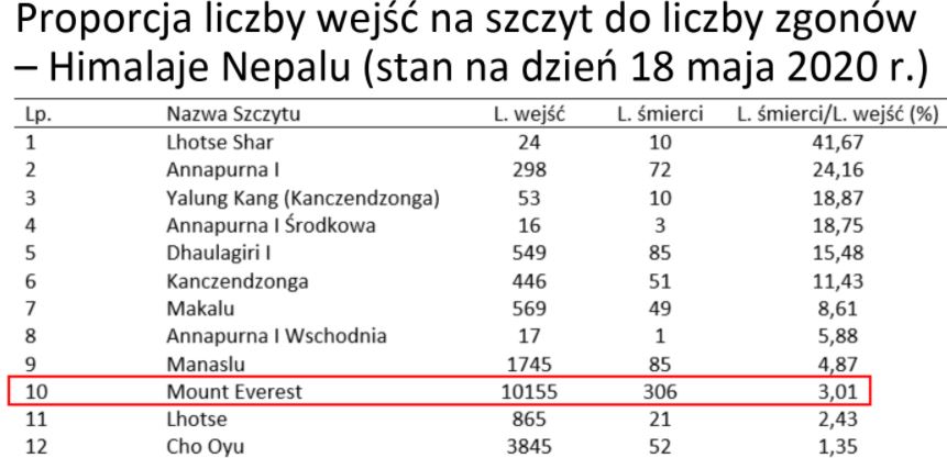 zgony.JPG