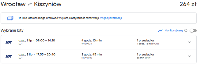 wro-kiv.png