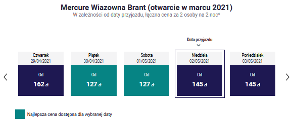 mercure wiazowna.png