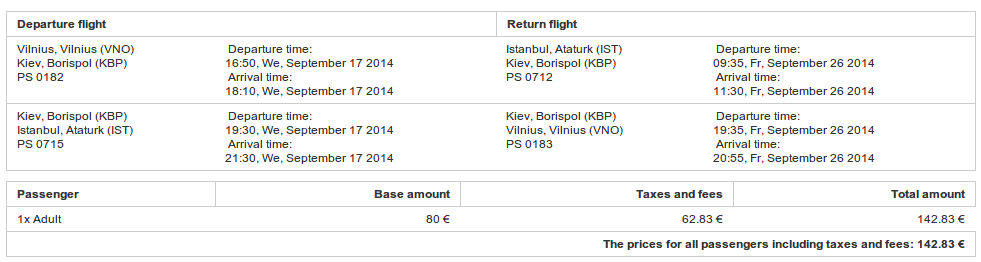 vno_ist.png