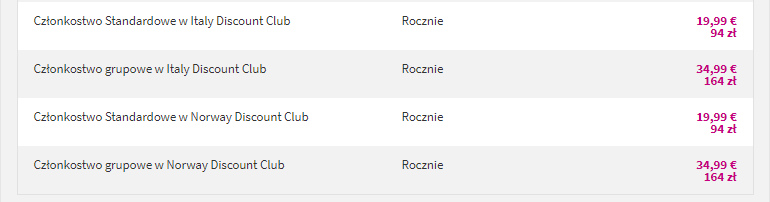 WDC_Italy_Norway.PNG