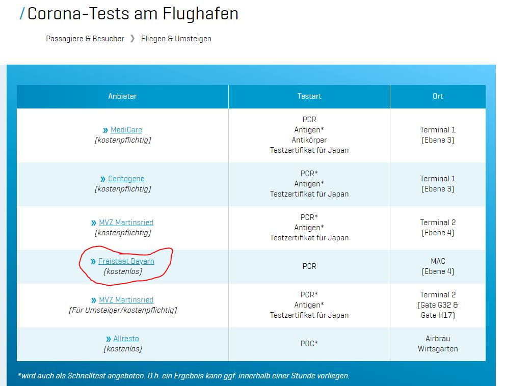 Teststelle.JPG