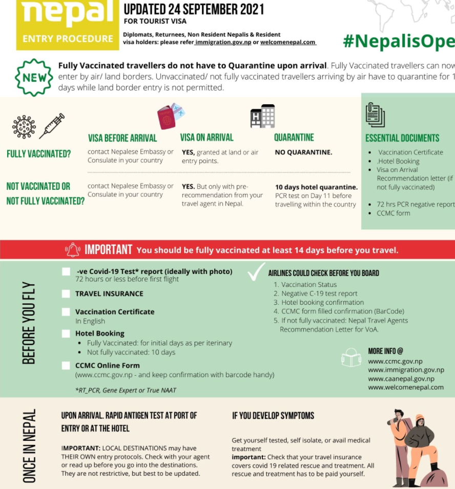 Nepal.PNG