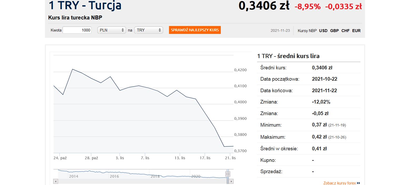 lira.JPG