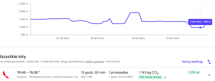 UIO-LHR.png
