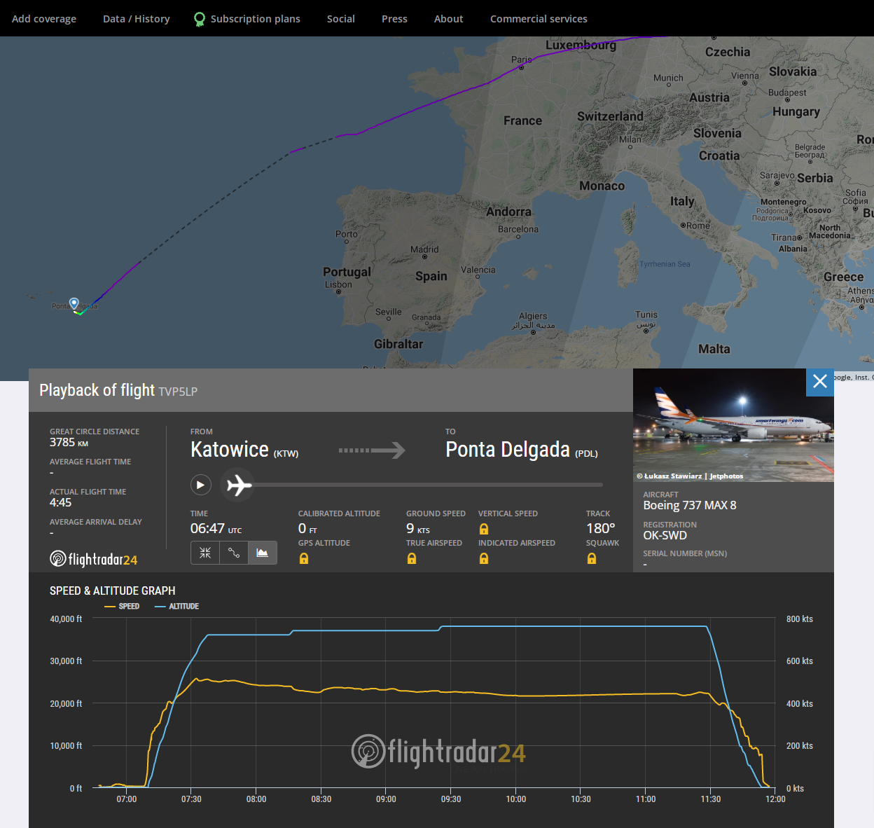 OK-SWD-Boeing-737-MAX-8-Smartwings-Flightradar24.png