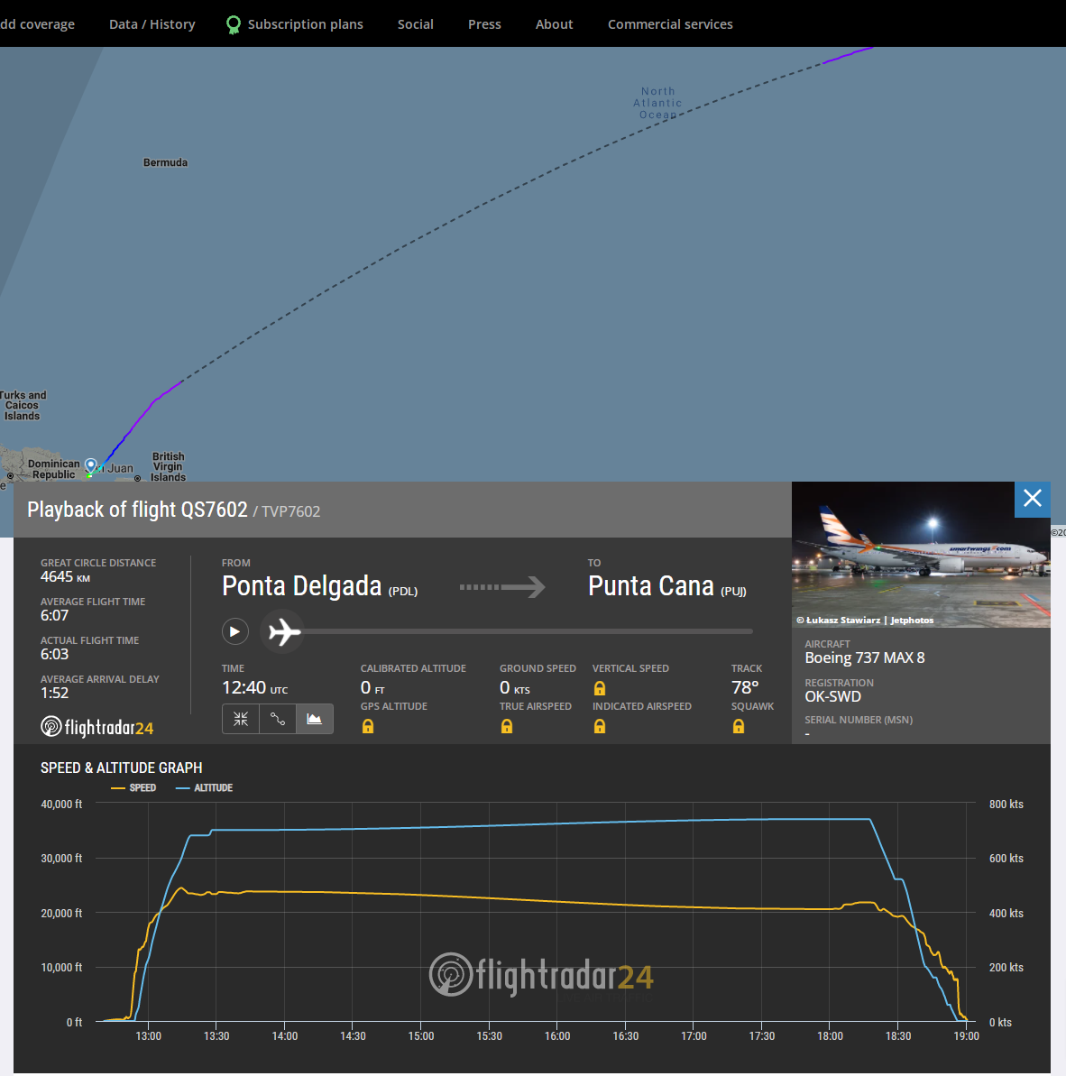 OK-SWD-Boeing-737-MAX-8-Smartwings-Flightradar24 (1).png