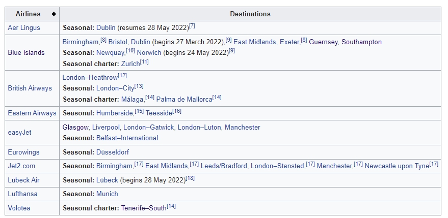 Screenshot 2022-02-03 13-02-37.jpg