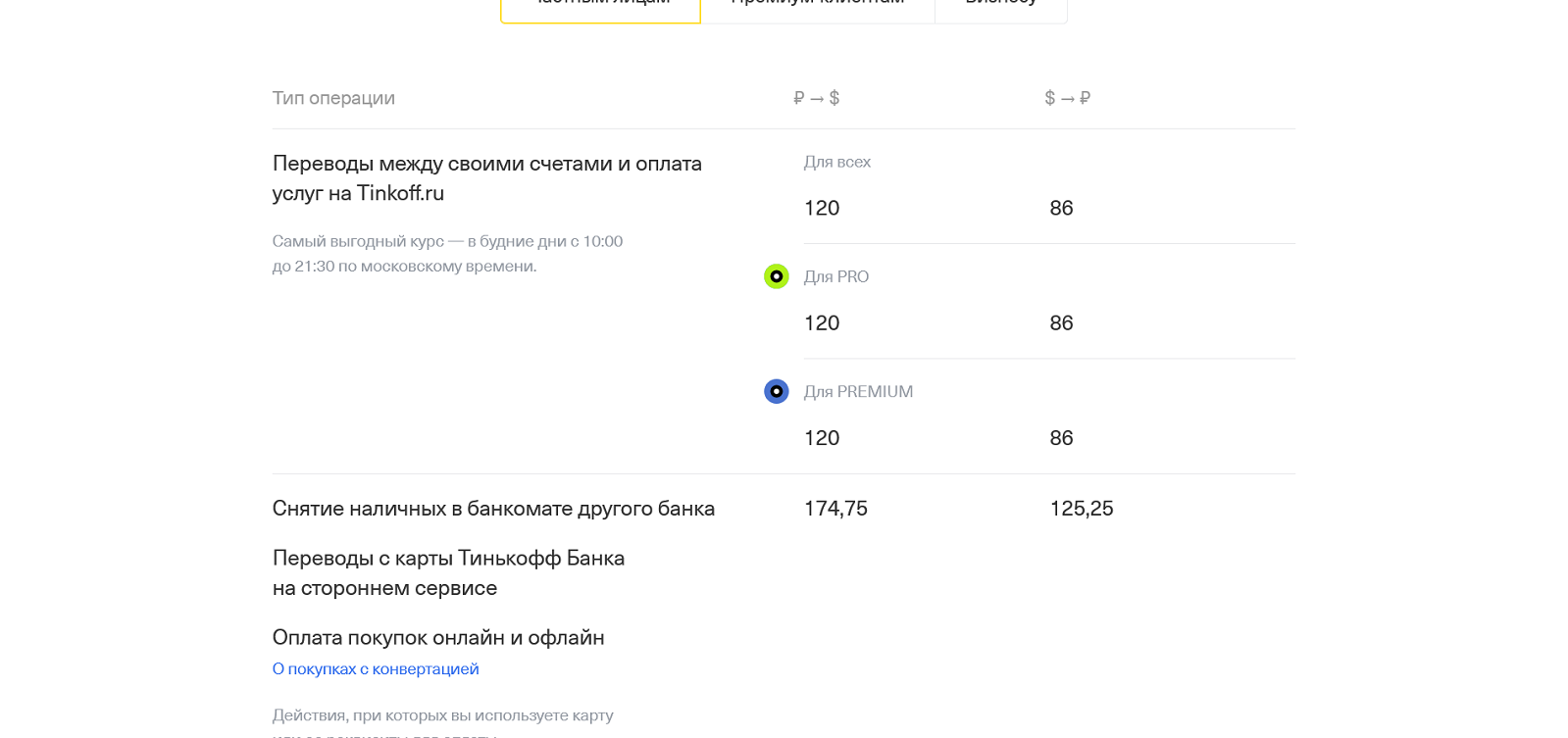 Screenshot 2022-02-27 at 23-43-47 Тинькофф — финансовые услуги для физических и юридических лиц.png