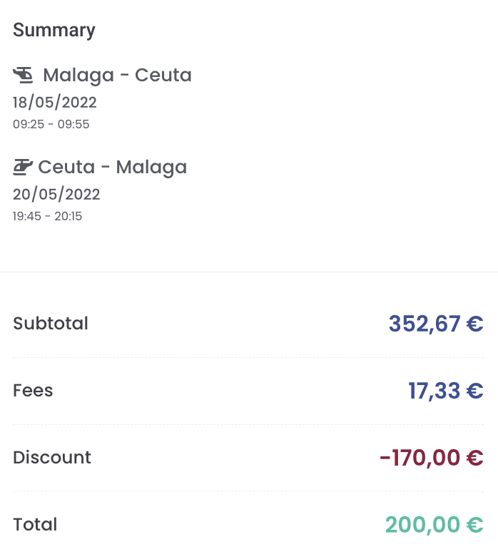 Malaga-Ceuta.png