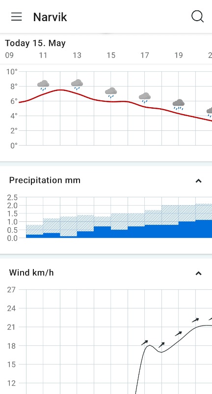 Screenshot_20220515-074902_Yr.jpg