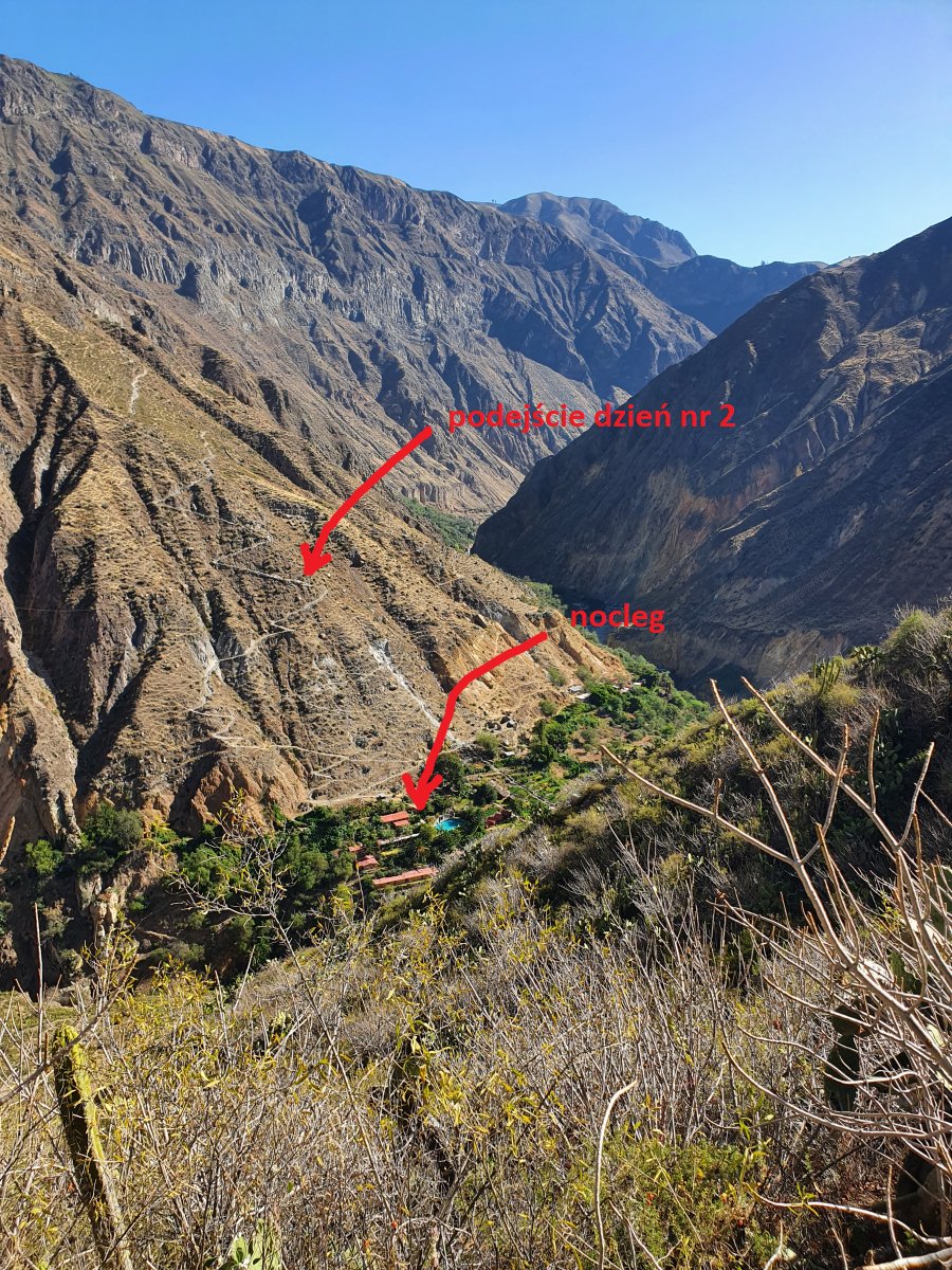 dzien4-colca-noclegpodejscie.jpg
