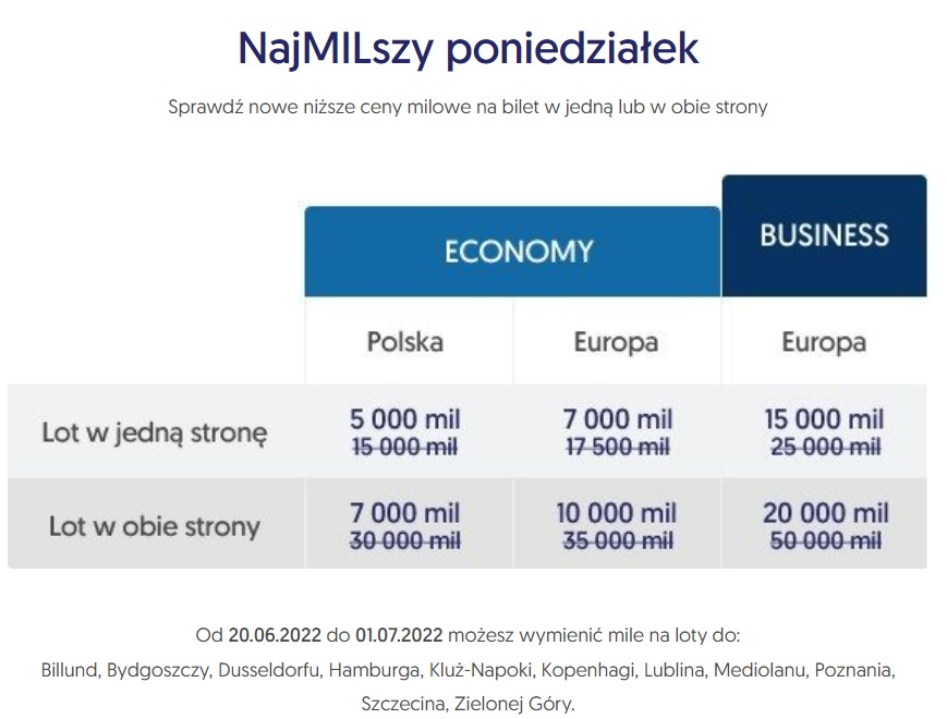 najmilszy_20_06_2022.jpg