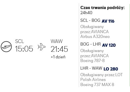 scl-waw.jpg