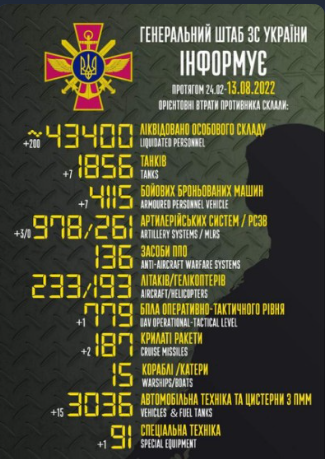 Zrzut ekranu 2022-08-13 090303.png