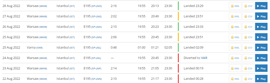 LOT-flight-LO137-Flightradar24 (1).png
