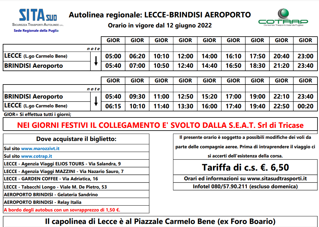 LecceBrindisi.PNG
