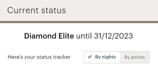 IHG Status 20220902.png