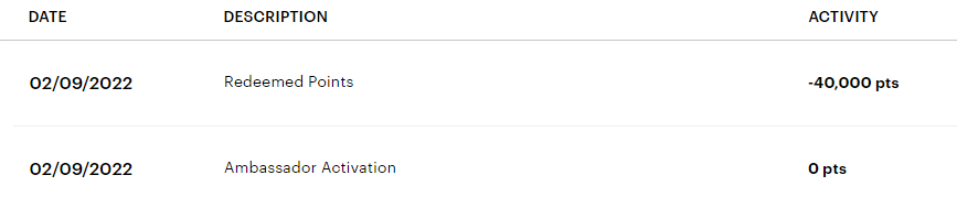 IHG AMB Activation 20220902.png