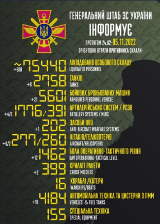 Zrzut ekranu 2022-11-05 084537.png