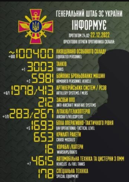 Zrzut ekranu 2022-12-22 090232.png