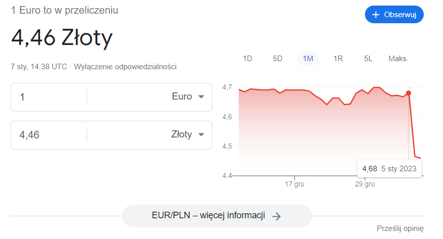 eur pln.PNG